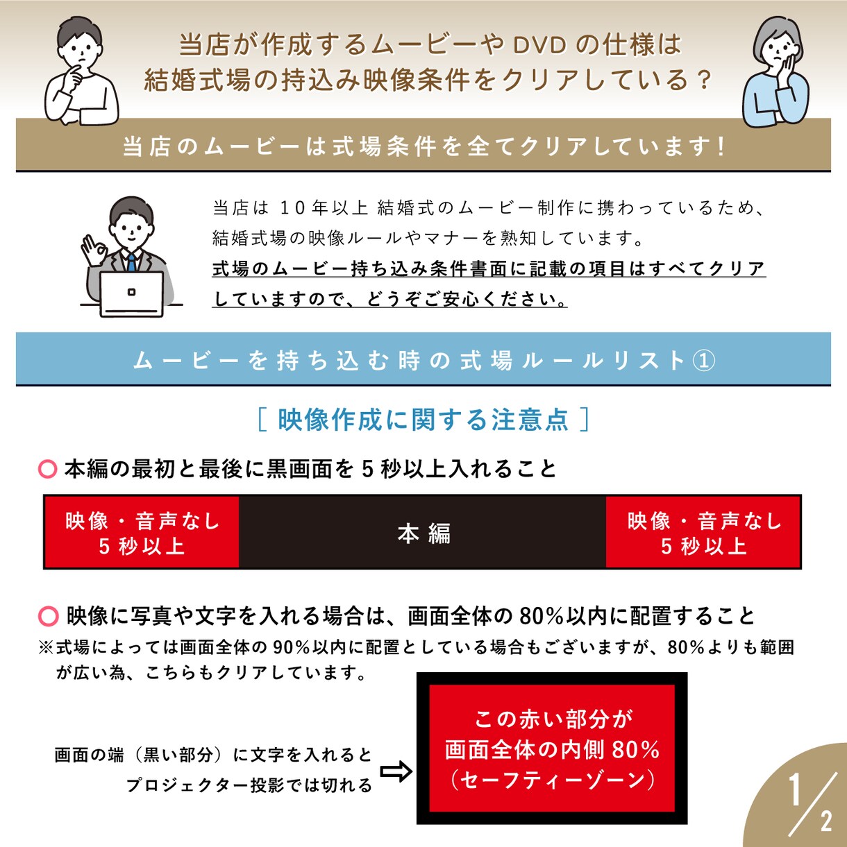 盛り上るオーバーチュアオープニングムービー作ります 入稿も簡単30分！披露宴はもちろん二次会等でも活用できます！ イメージ7