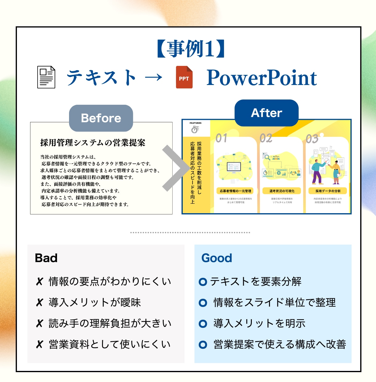 提案・営業が通るプレゼン資料を作成します 構成と文章を見直し、伝わる資料へ改善します イメージ6