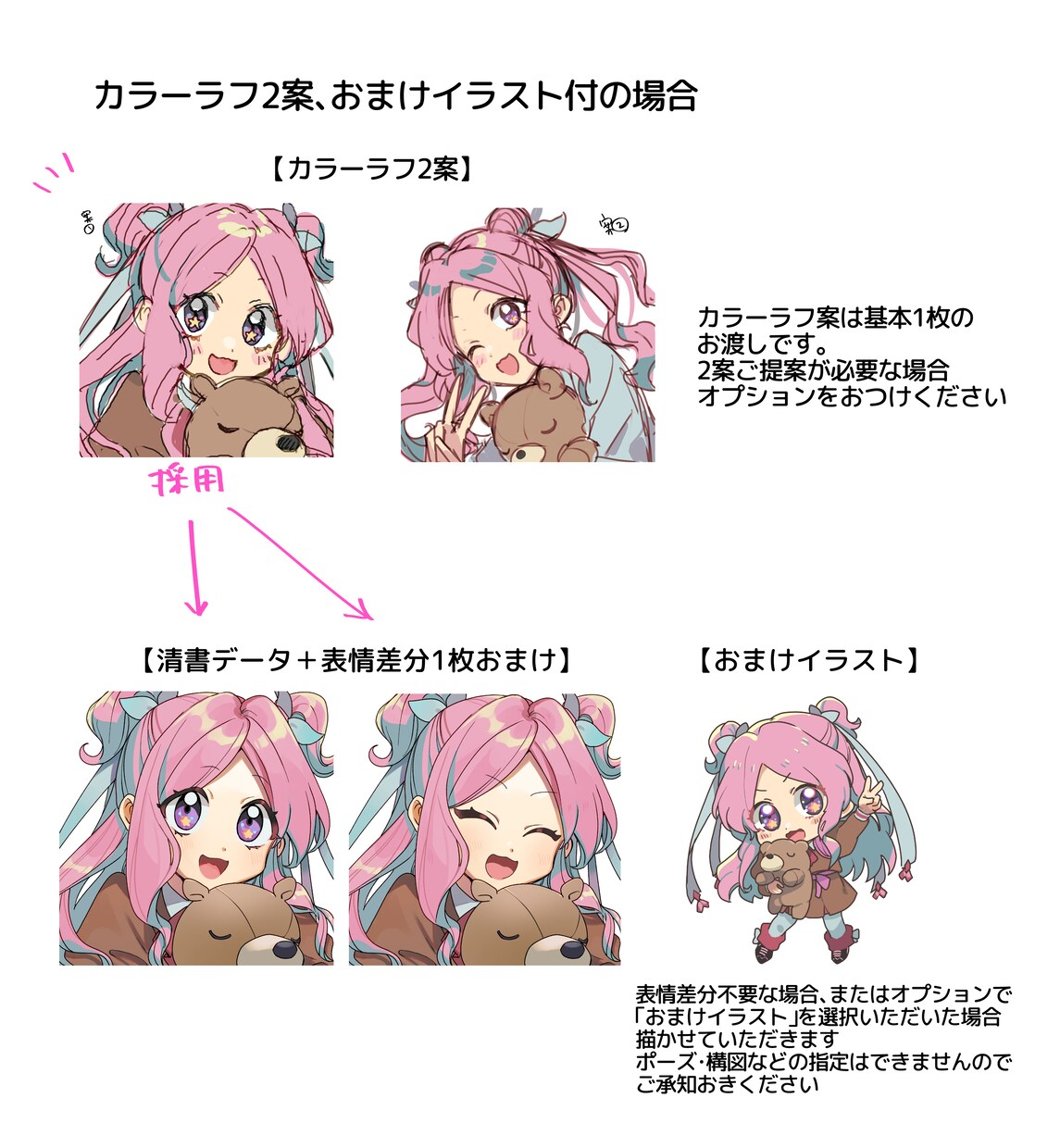 かわいくて使いやすいアイコン制作致します お客様のキャラクターを生き生きさせたアイコン描きます！ イメージ2