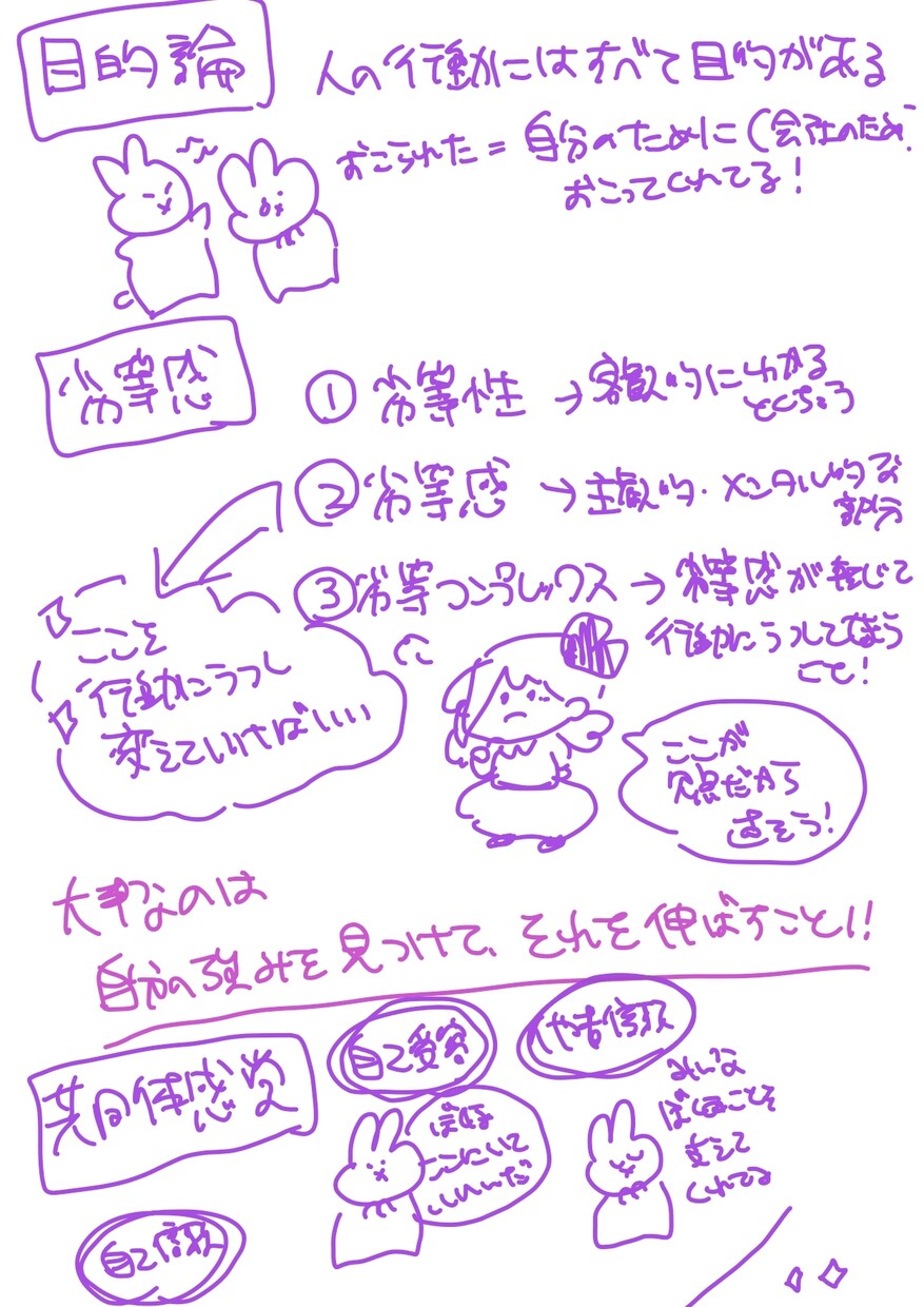 ノートを見やすく・可愛くまとめます 板書ノートを、イラストを用いて見やすく変身！ イメージ1