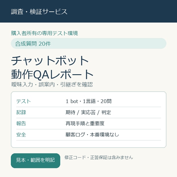 チャットボットを20問テストし不具合を報告します 合成質問20件で仕様どおりかを確認します イメージ1