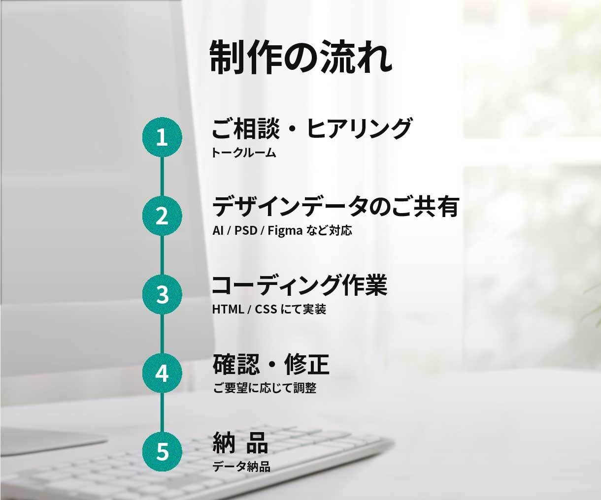 LPコーディング（レスポンシブ対応）します 完成デザインをWebサイトにしたい方へ イメージ3