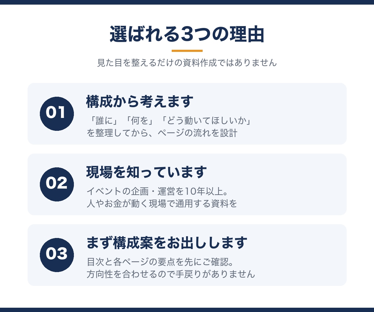伝わる企画書・提案資料をパワポで作成します まず構成案をご提出。手戻りなく「伝わる」資料に仕上げます イメージ2