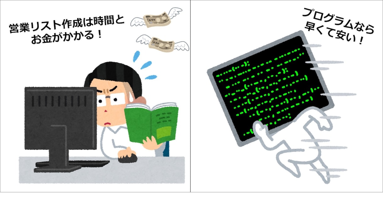 営業リスト作成!自動化します めんどくさい営業リスト作成を格安で自動化しませんか？ イメージ1