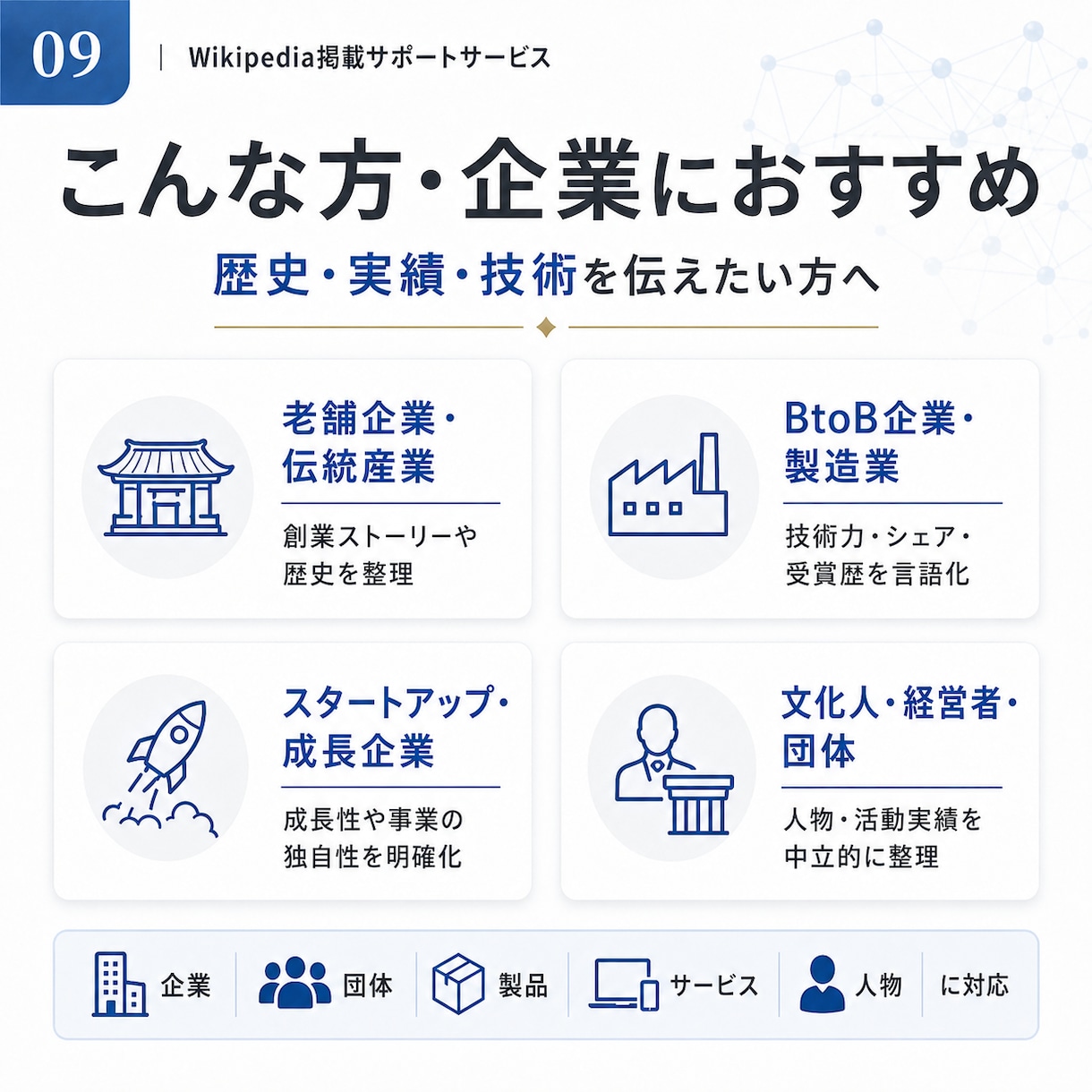 Wikipediaの【修正】激安&即日でします ウィキペディアを強力なSEO•LLMOツールに イメージ10
