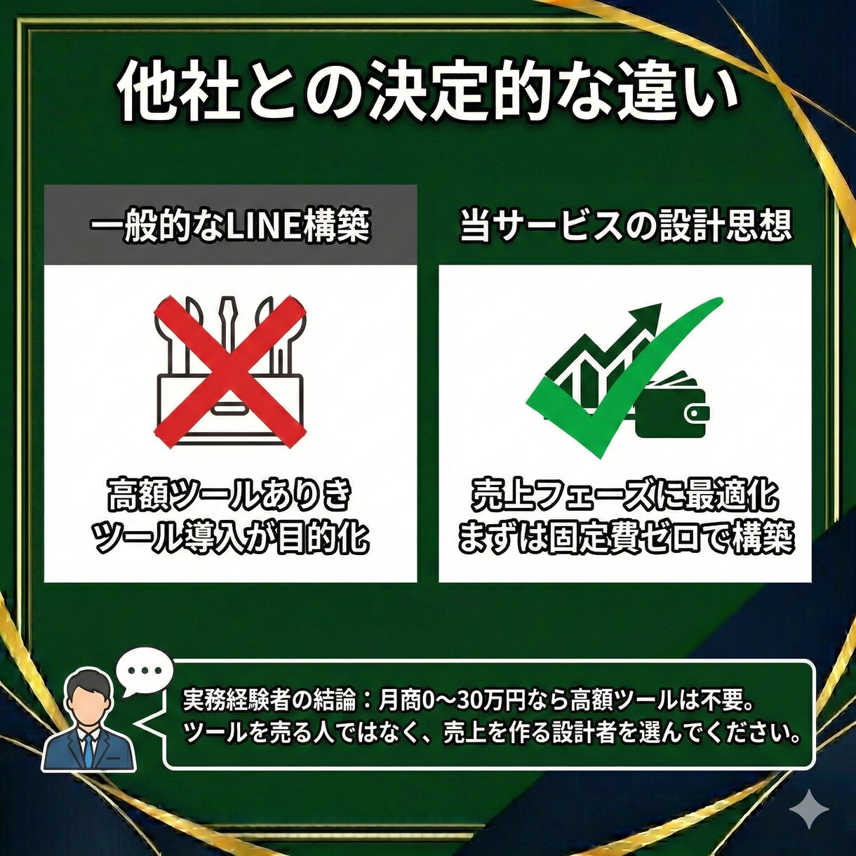月0円でOK！無料LINEで売上導線を構築します Lステップ不要｜まずは固定費ゼロで設計します イメージ3