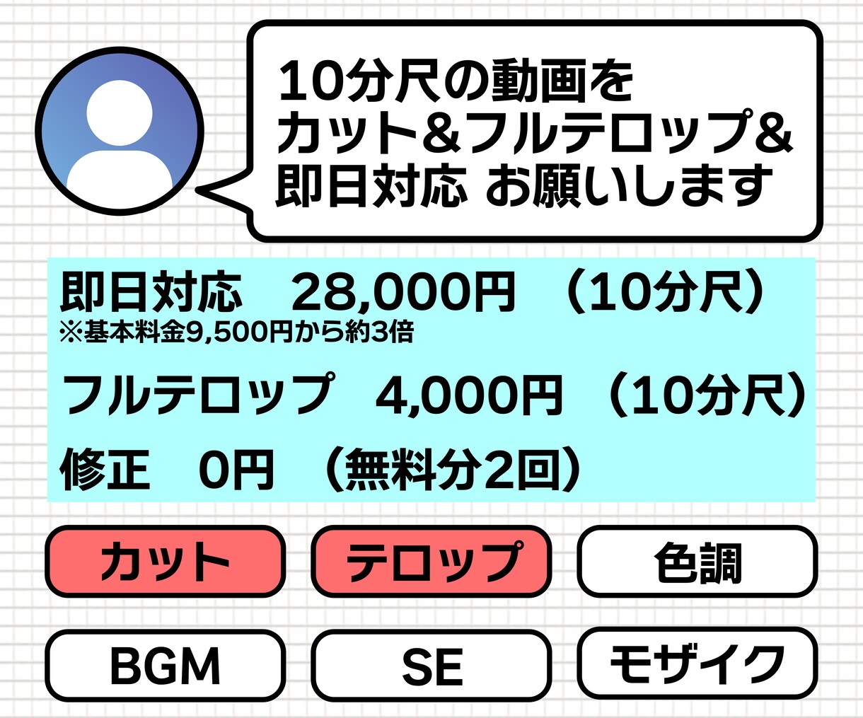 YouTube向け　動画編集、サムネ制作いたします 迅速かつ丁寧な対応を心掛けております イメージ3