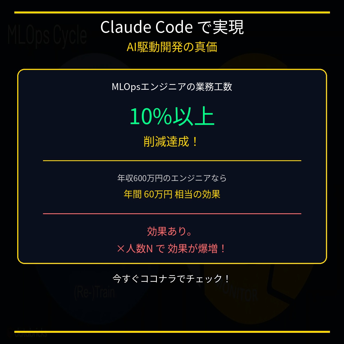 Claude CodeによるAI駆動開発指南します Claude Codeで始めるAI駆動開発入門ガイド イメージ3