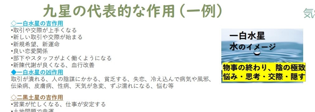 初回専用　毎日の祐気貯蓄に。吉方位鑑定表作ります 毎月の日盤表で日々の吉方位取りを。祐気貯蓄で運命変わります イメージ5