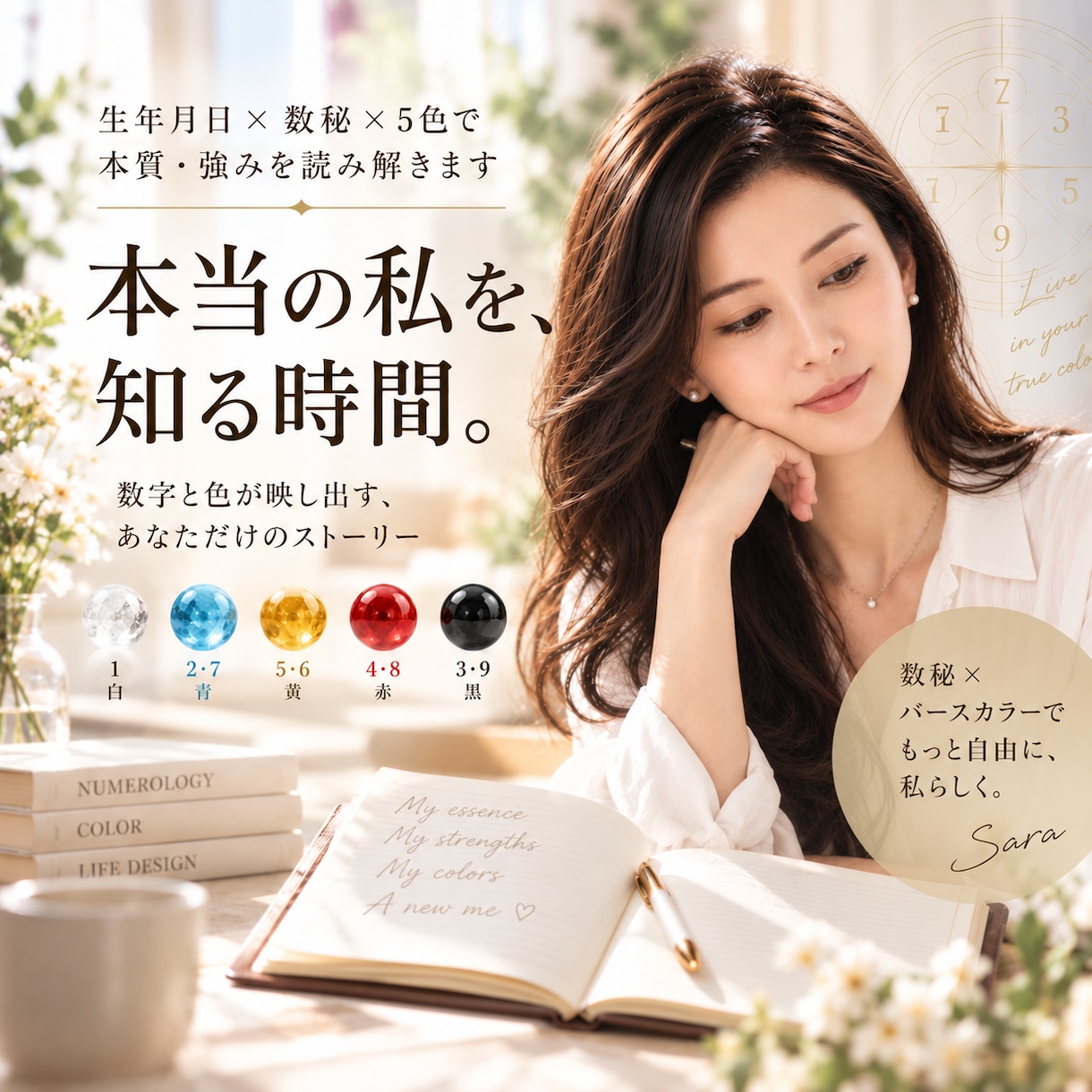 生年月日×数秘×5色で本質・強みを読み解きます 数と5つの色から、あなたらしさを読み解きます イメージ2