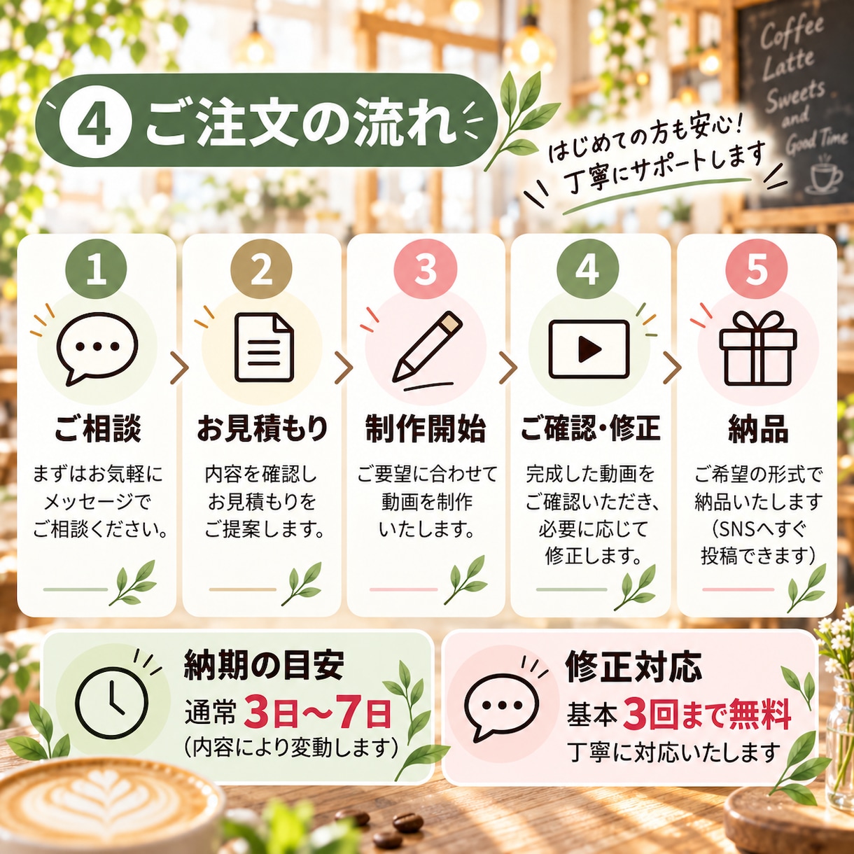 Instagramリール・ショート3本を制作します 見やすく伝わる30秒動画を3本セットでお届け！ イメージ4