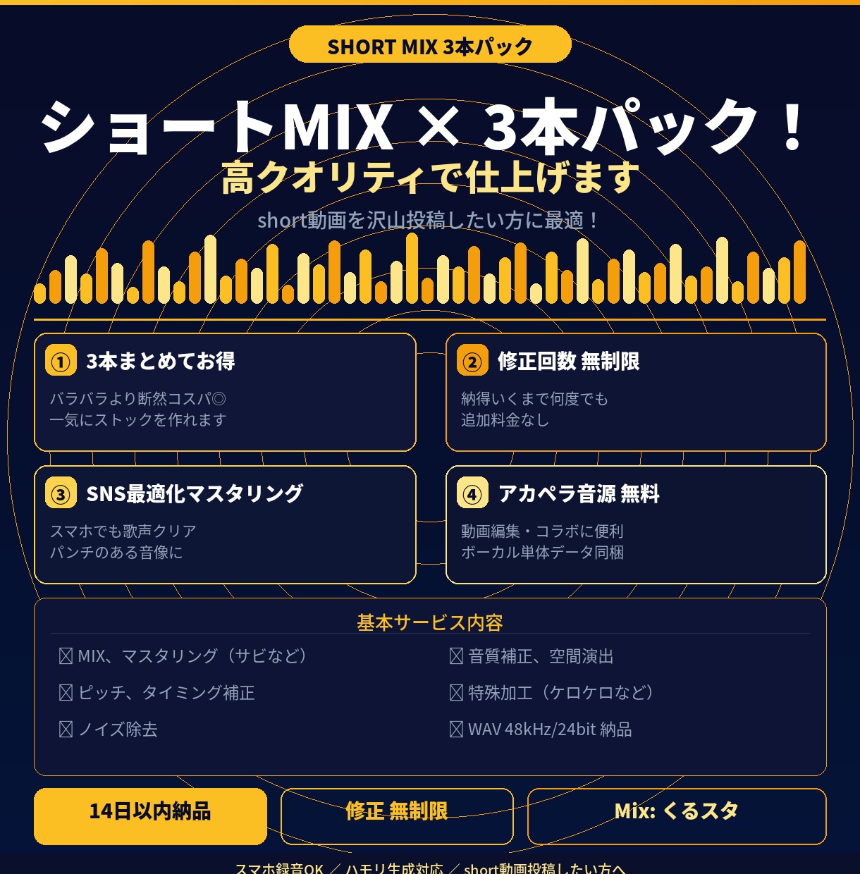ショートMIX×3本パック！高クオリティ仕上げます スマホ録音OK・ハモリ生成対応！short動画投稿したい方へ イメージ1