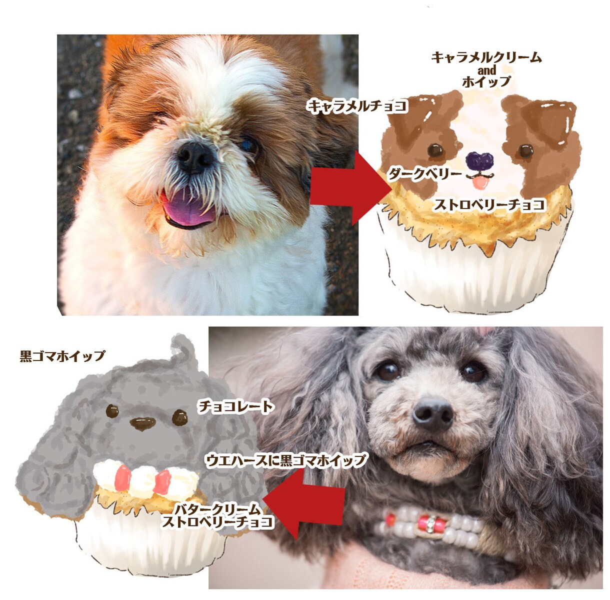 あなたのペットをカップケーキイラストにします ペットを美味しそうなカップケーキイラストに♪ イメージ4