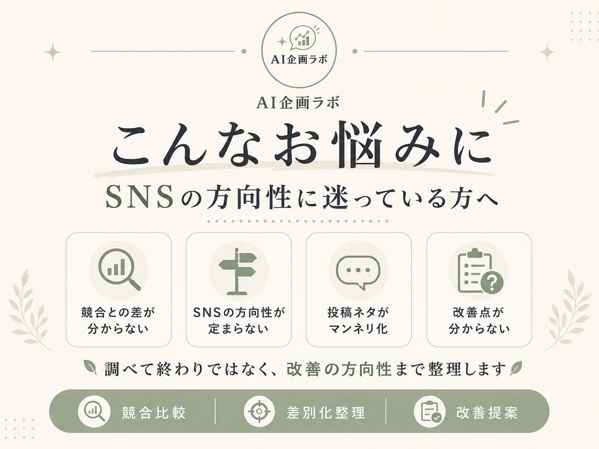 競合分析からSNSマーケ改善案まで提案します 競合との差を整理し、次にやることまで提案します イメージ2