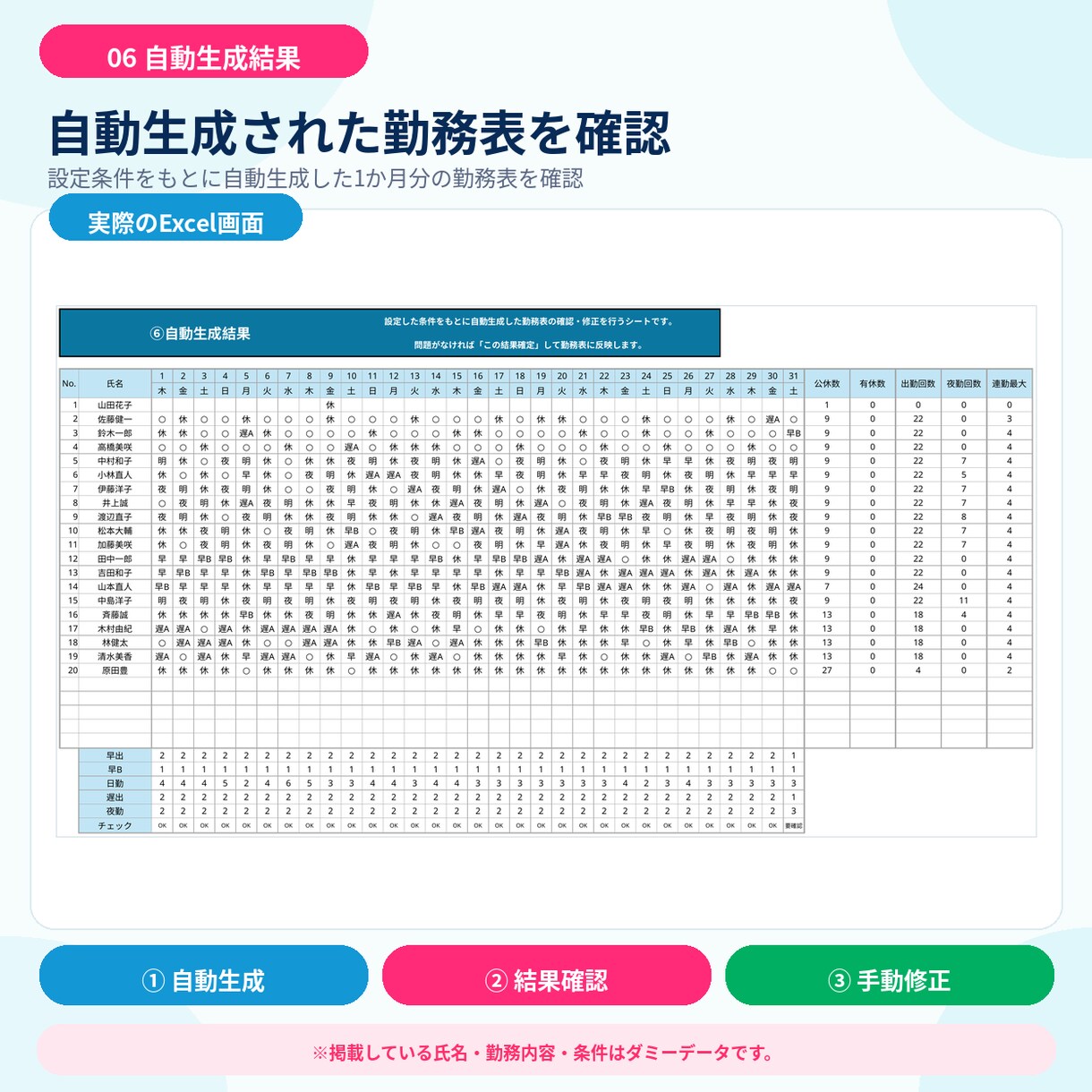 介護施設向け)Excelで勤務表を自動作成します 施設ごとの作成条件を反映し自動作成！作成の負担を減らします。 イメージ7