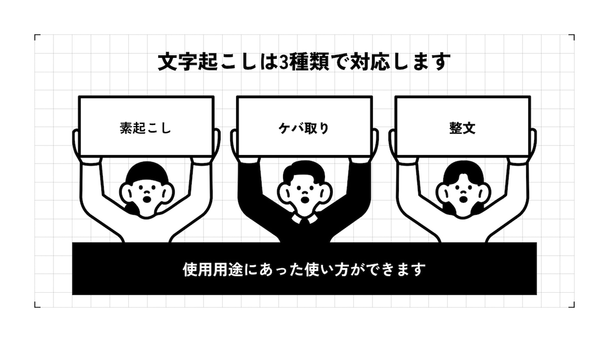医療・看護特化/最短即日‼文字起こし代行します 【看護師経験あり】高精度文字起こし/医療系の専門用語も対応◎ イメージ4