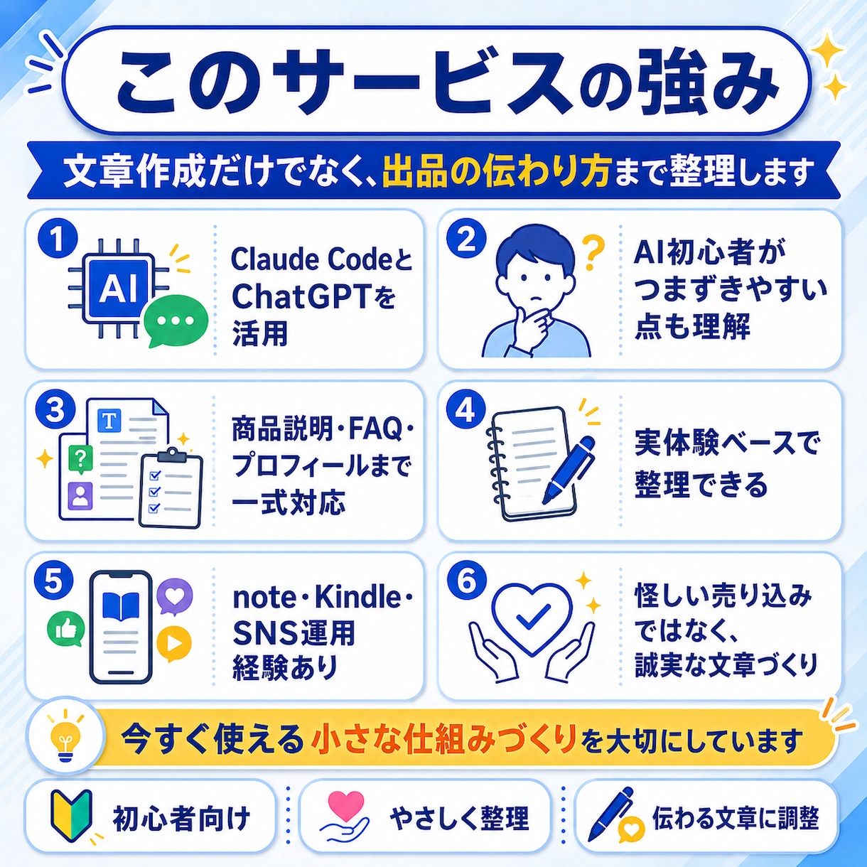 商品説明FAQプロフィールまで出品文を作成します 出品文章が苦手な方へ。商品説明・FAQ・プロフィール整えます イメージ5