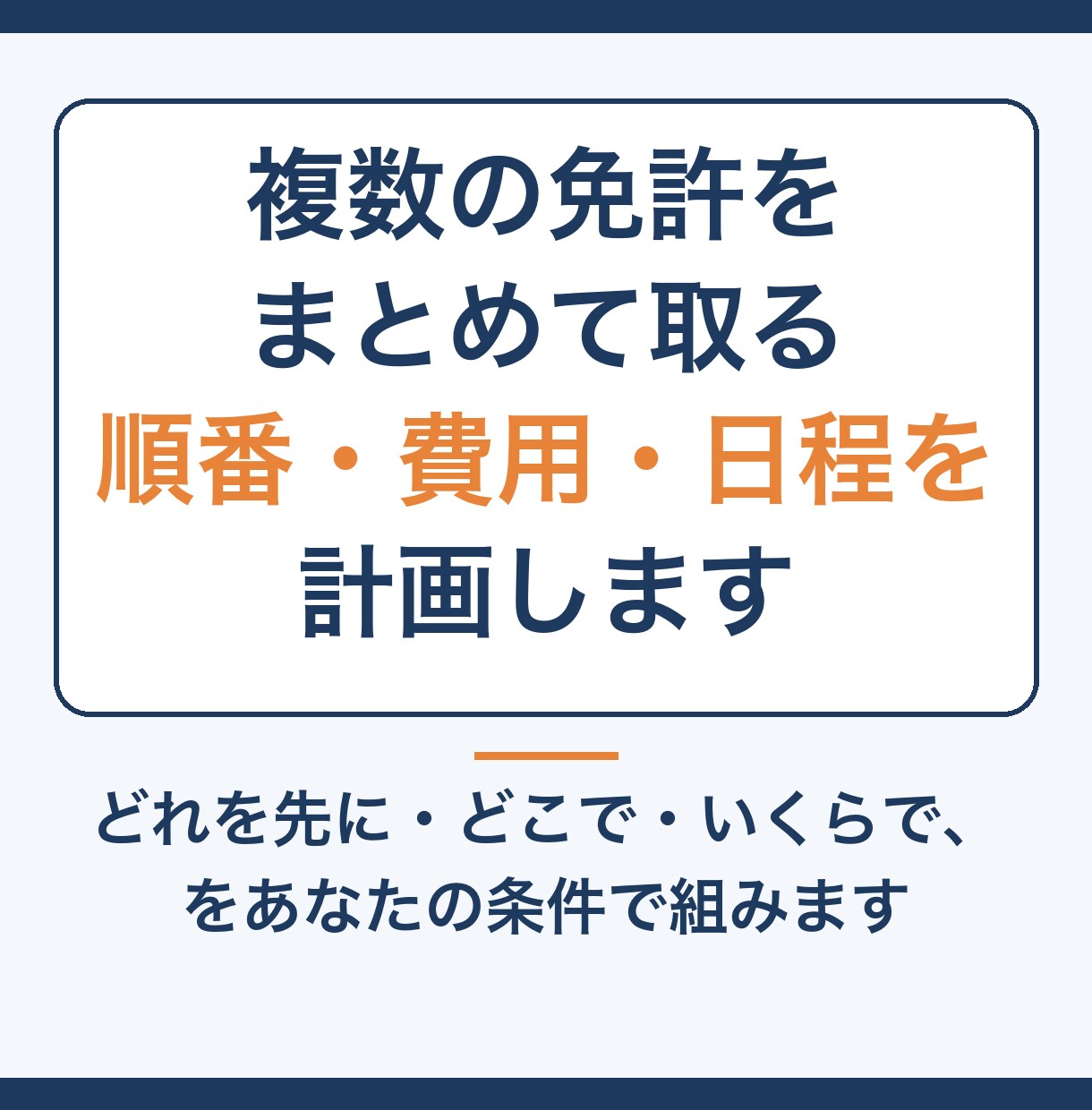 複数免許をまとめて取る順番・費用・日程を計画します どれを先に・どこで・いくらで、をあなたの条件で組みます イメージ1