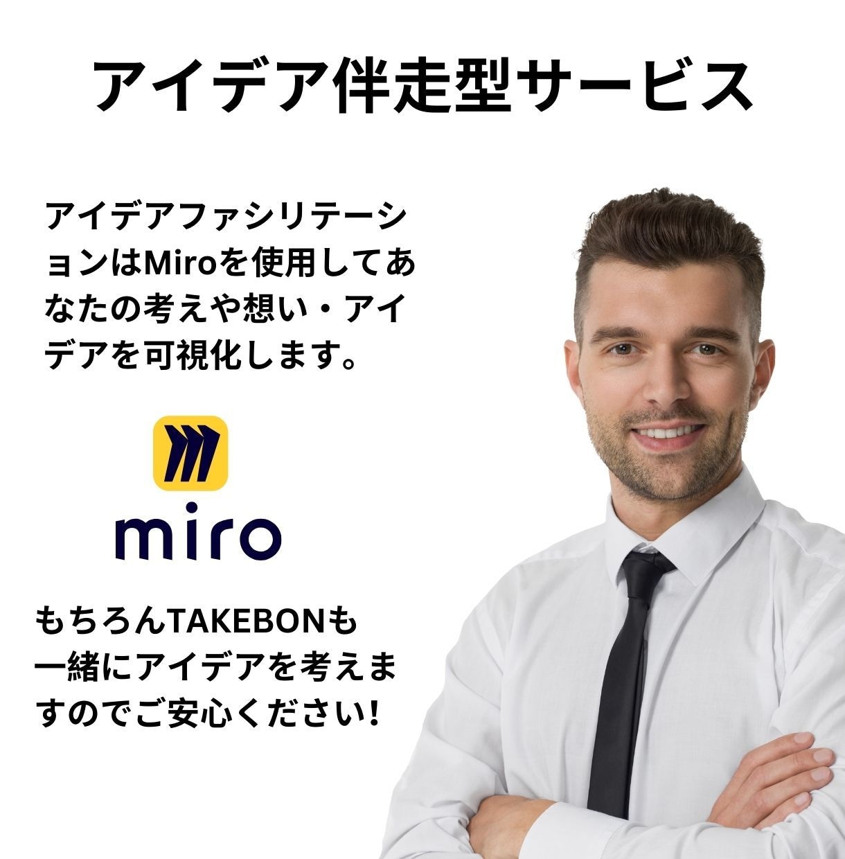 独自商品・事業企画をつくる！共創支援！提案します 何から手を付けて良いか分からない方へ〜Miro活用：視覚化！ イメージ1