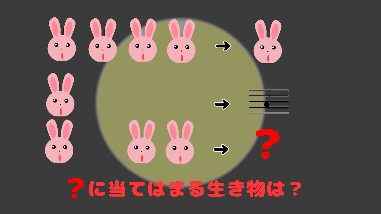 要望に合う楽しいオリジナル謎解き問題作ります 誕生日やレクやイベントなど場面にあった謎解き作成します！ イメージ2