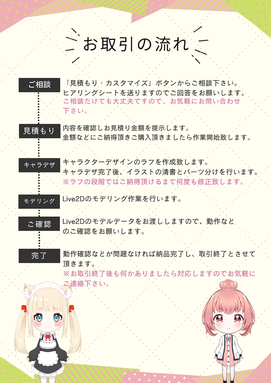 Vtuber作成！イラスト〜モデリング担当します 著作権譲渡込みです！可愛い女の子を中心に作成致します。 イメージ3