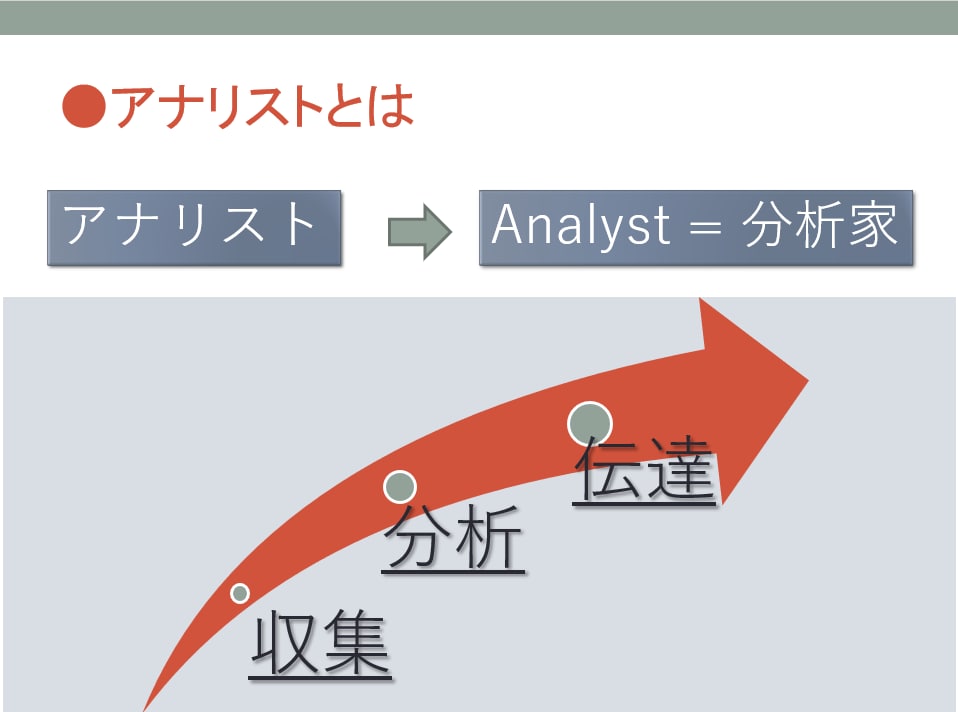 スポーツアナリスト入門オンラインセミナーします スポーツ分析をはじめたいと考えている方・初心者の方大歓迎！！ イメージ2