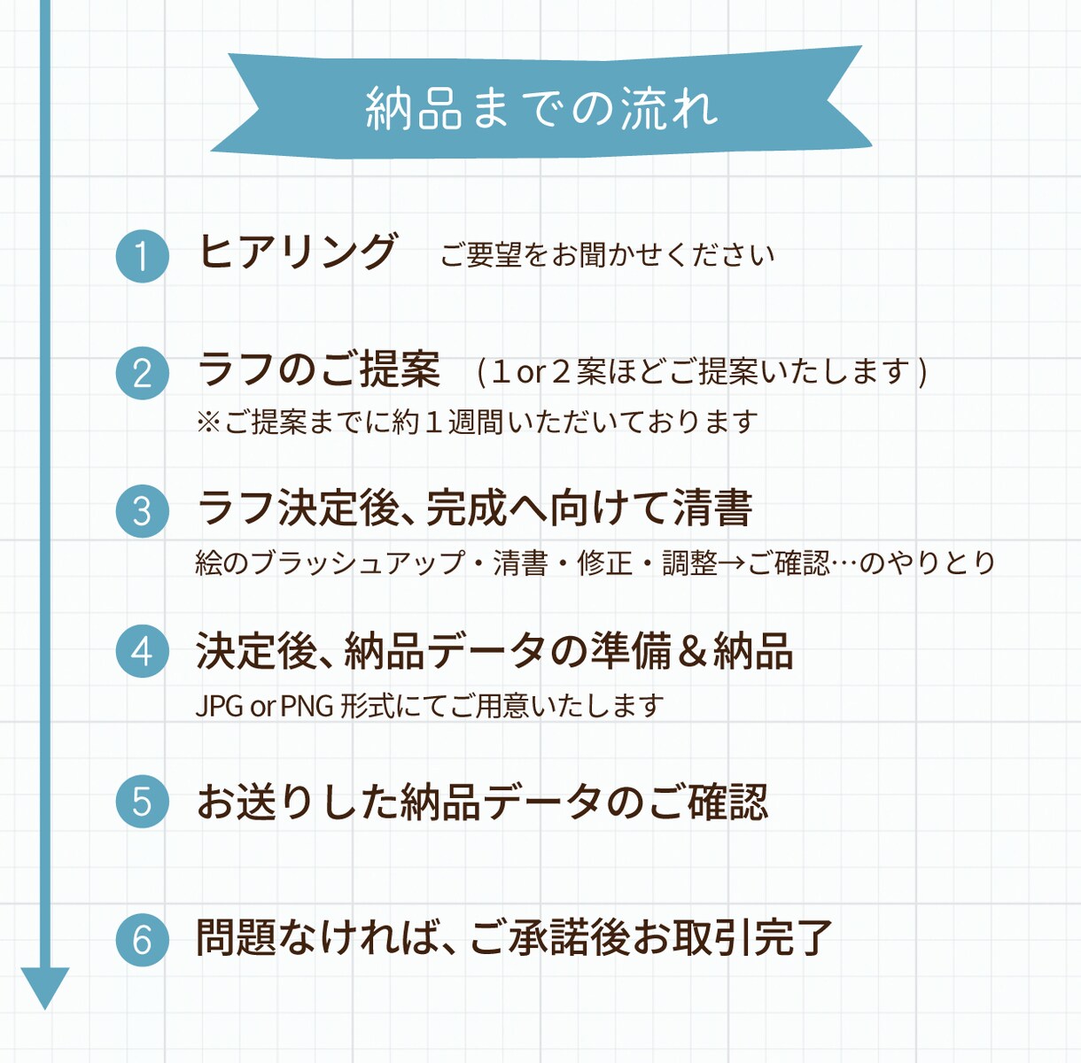 商用可能！手描き風のイラストお描きいたします 挿絵、WEB、商品デザインなどに イメージ8