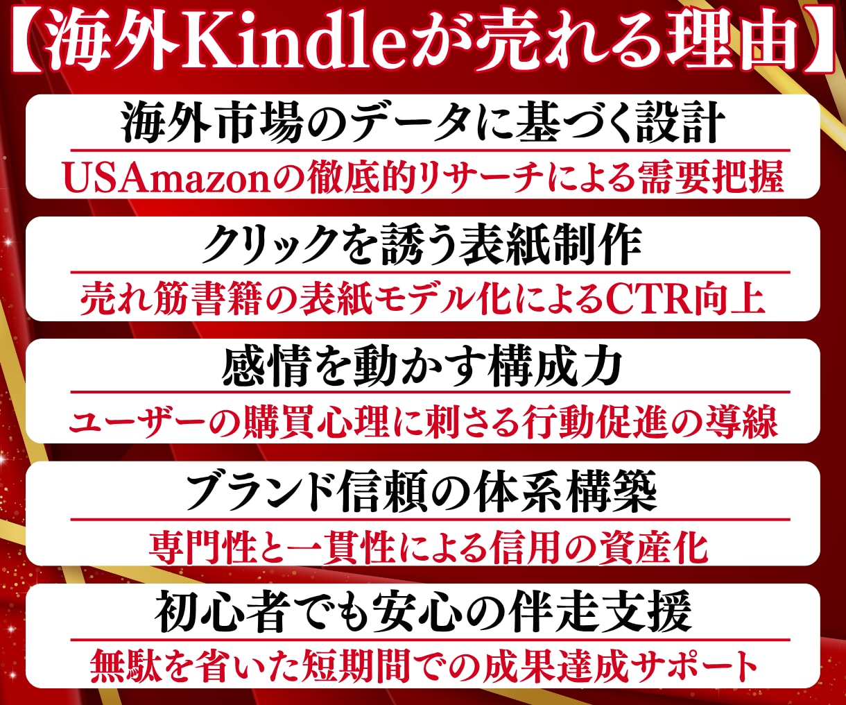 世界にひとつの英語書籍(信頼資産)を出版代行します 海外KindlePOD本出版－あなたの想いを一生モノの資産に イメージ2
