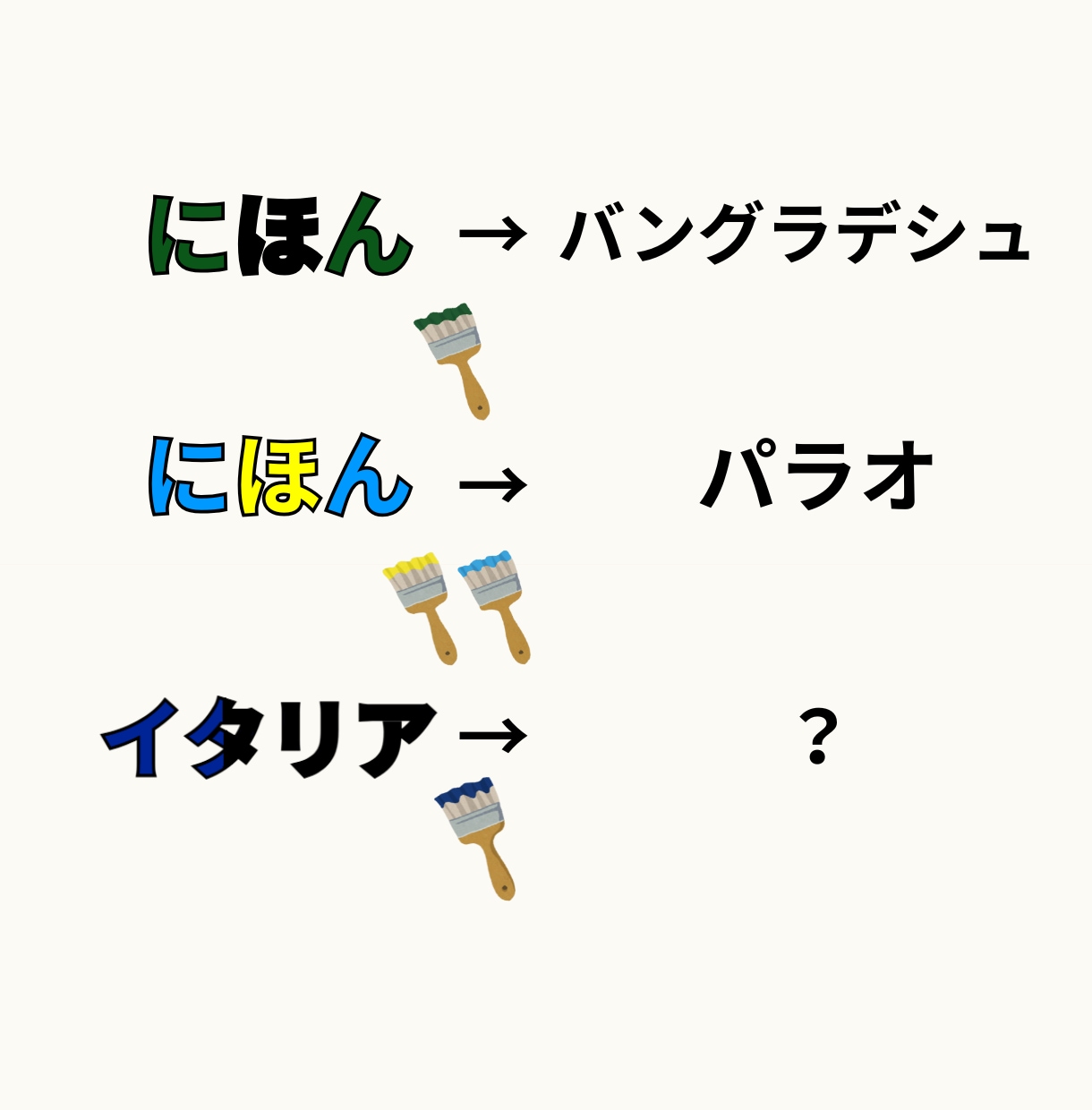 おうち用謎解きをオーダーメイドで制作します 特別なリラックス謎解き体験をプレゼント イメージ5