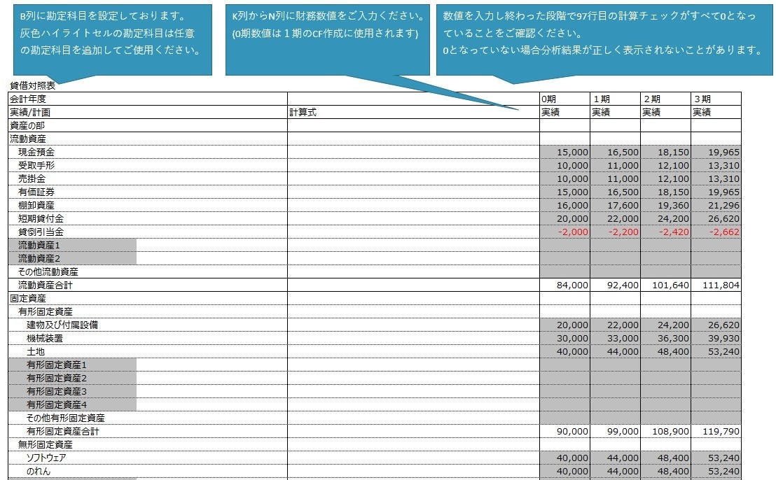 簡易財務分析【3年】のテンプレートを提供します 面倒な財務分析も一瞬で終わりにしましょう イメージ10