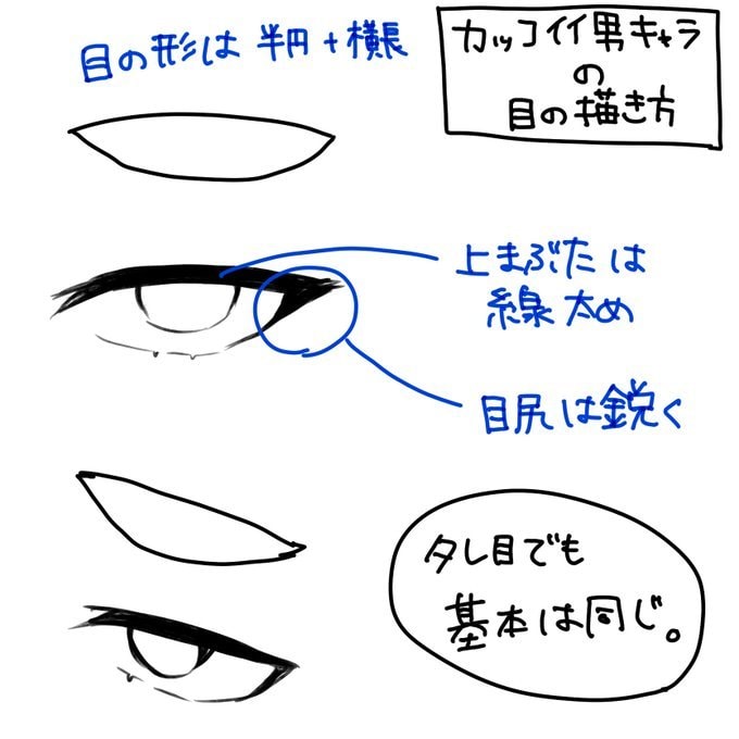 アナタだけの絵の描き方・絵の活動方法を教えます 目標に合ったアナタだけのアドバイスをお届け イメージ3