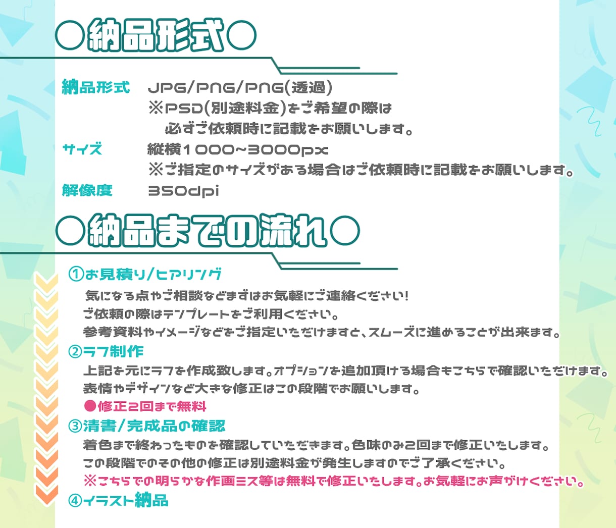 SD/ミニキャライラスト制作します 配信活動やグッズ、アイコンなどにオススメです！ イメージ5