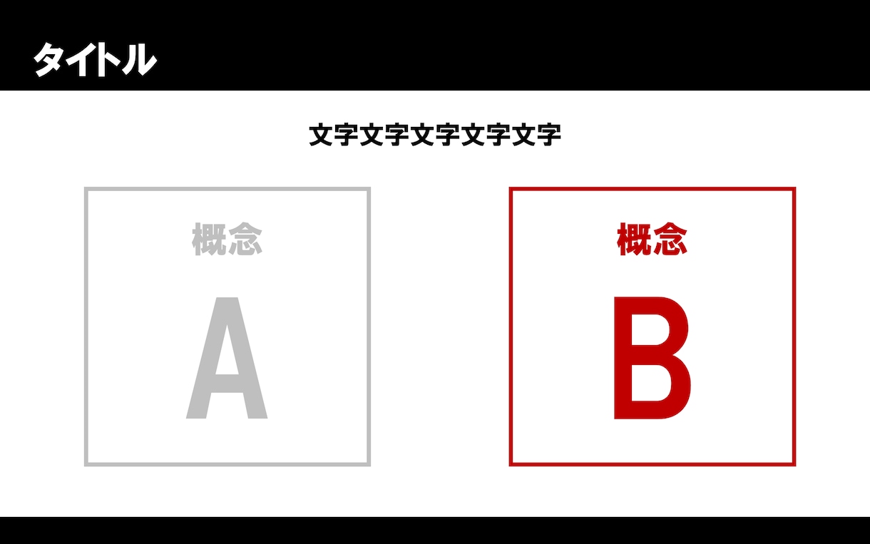 綺麗で見やすいパワーポイントをすぐに作成します こちらのフォーマットに合わせるから安く、早くご提供！ イメージ5