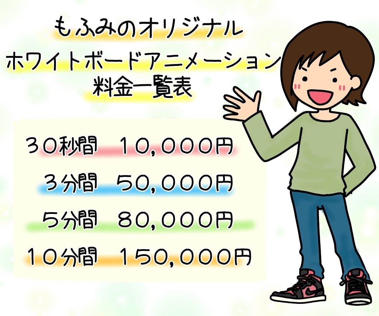 世界に一つだけのプレゼントアニメーション作ります 毎日忙しいけど、大切なあの人に特別なプレゼントを贈りたい方 イメージ2