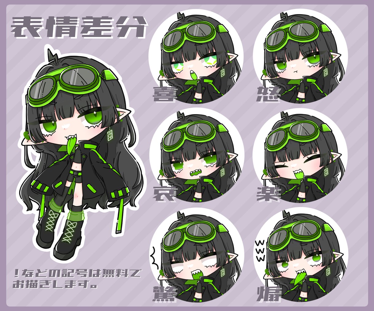 ちびキャライラスト描きます アイコン、グッズ、サムネにどうぞ！ イメージ4