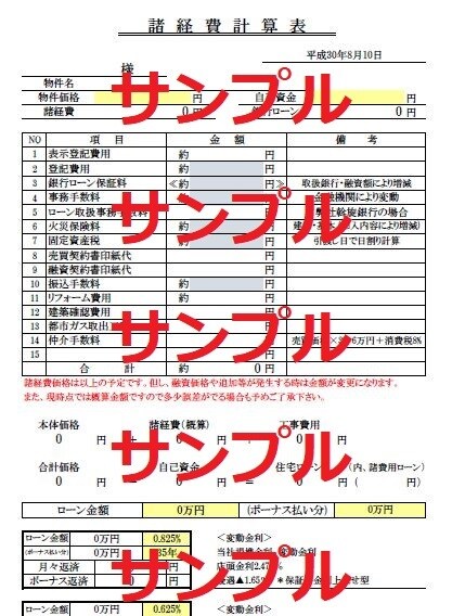 東京23区内の中古マンションの購入相談にのります これから住宅購入を考えている初期検討の方にお勧めです。 イメージ3