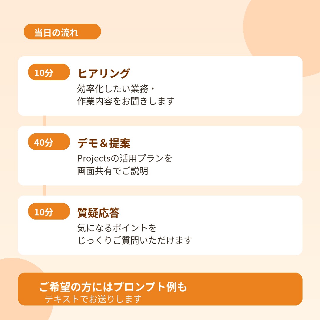 Claude Projectsの活用法を教えます Projects機能で業務を仕組み化する方法を伝授 イメージ4