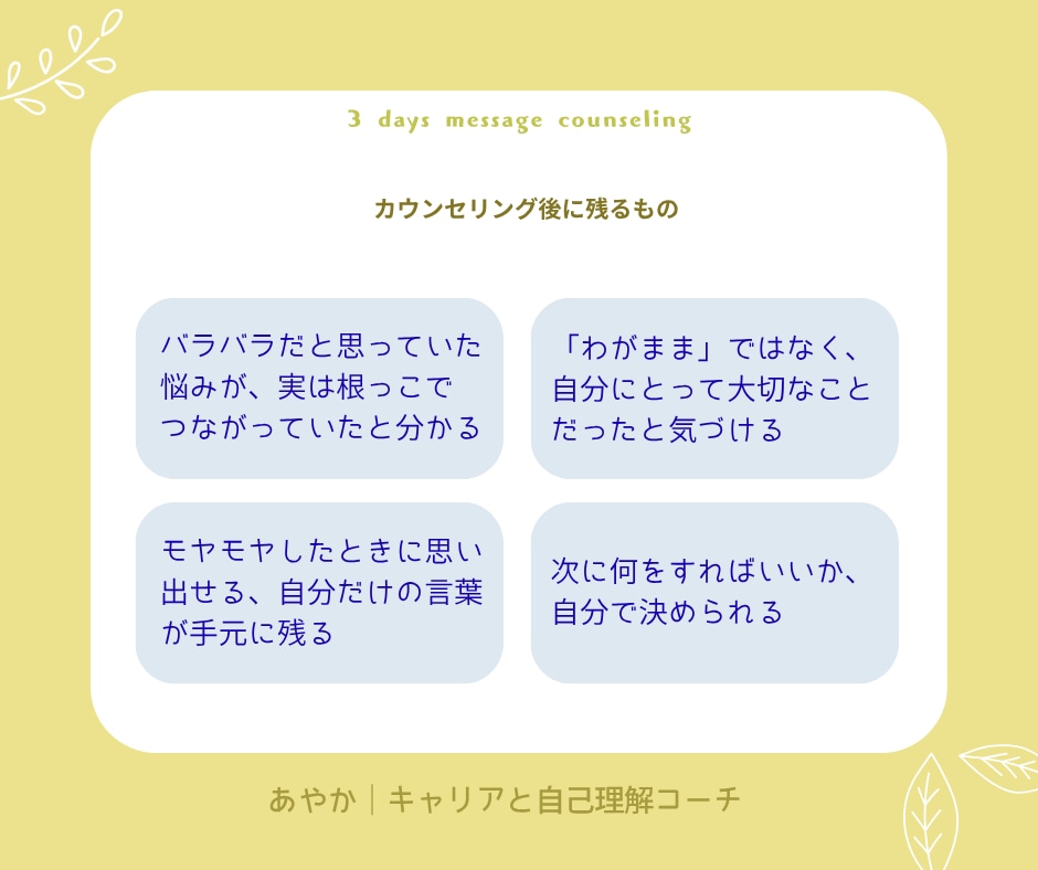3日間心の専門家がメッセージでカウンセリングします 悩みの整理から次の一歩まで、寄り添いながら整理します イメージ6