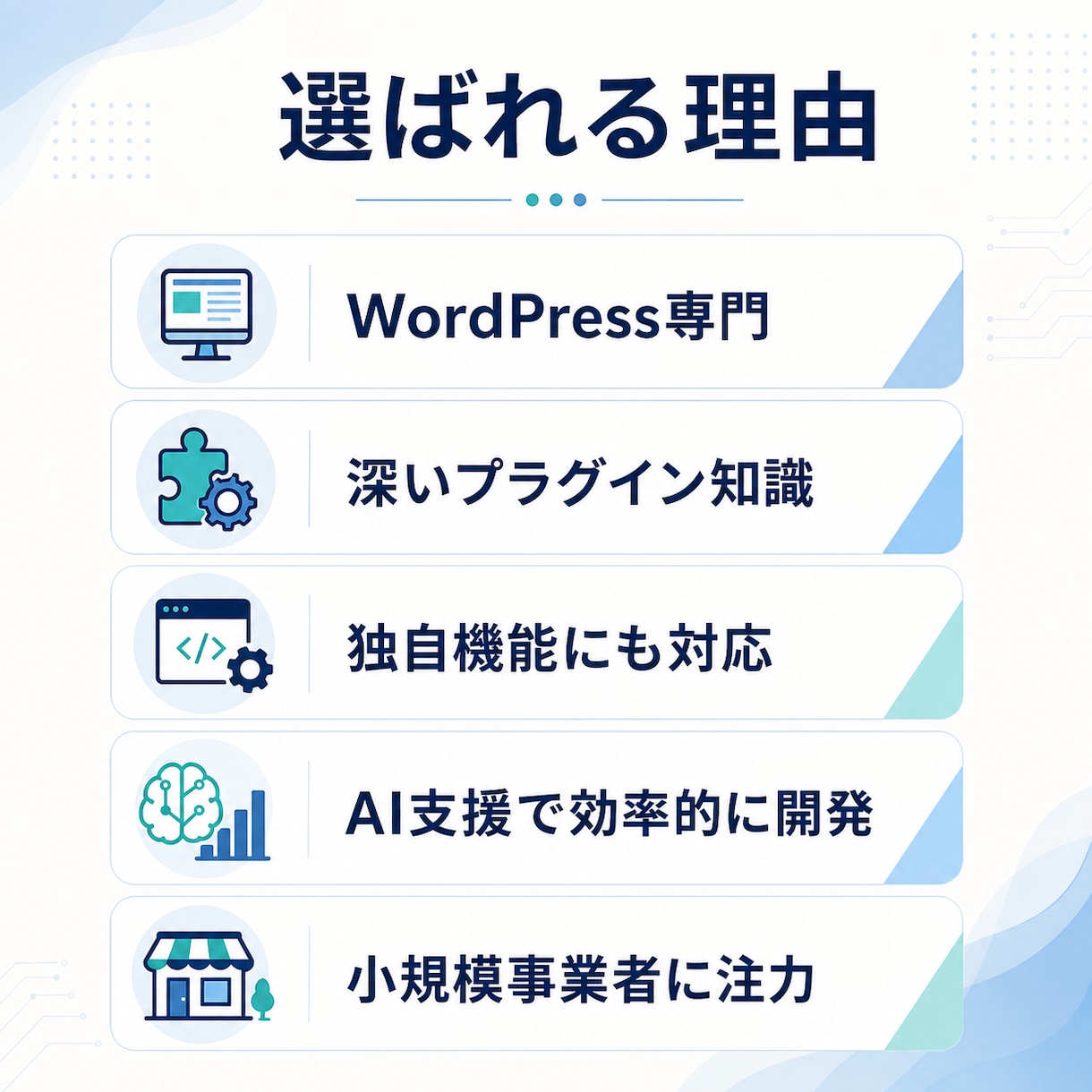 WordPressで本格的なサイトを制作します 小規模事業者向け｜15年の経験で丁寧に構築 イメージ3