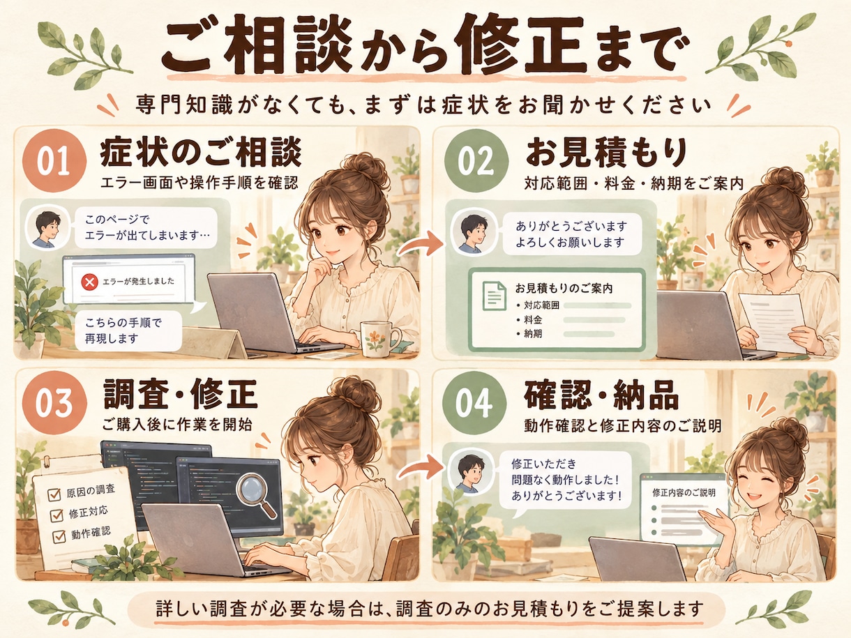 PHPのエラー・不具合を調査して修正します 突然のエラーや動かない機能、まずはご相談ください イメージ3