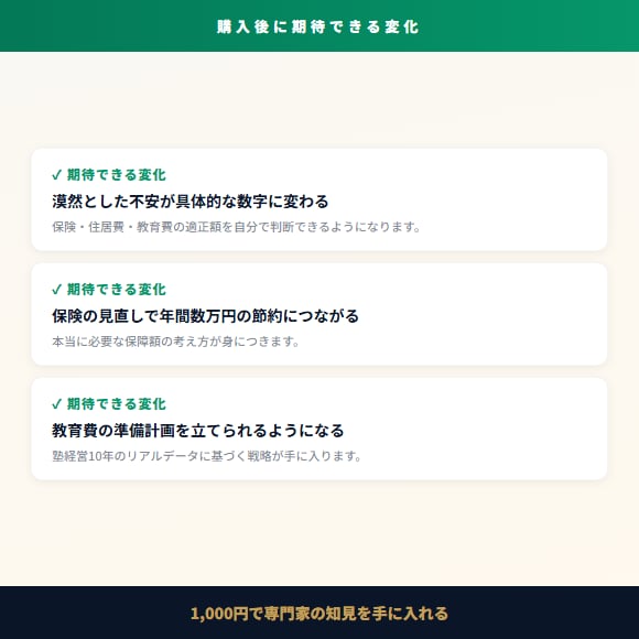 月3万円の差がつく家計の3大落とし穴を教えます 保険・住居費・教育費の落とし穴を三刀流FPが解説 イメージ8