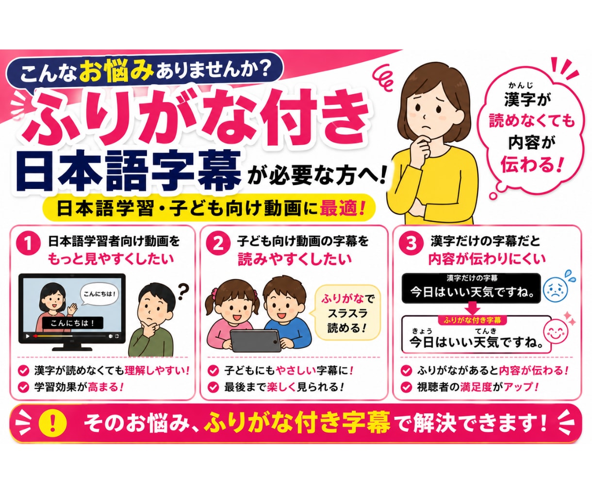 初回限定価格｜ふりがな字幕を作ります 字幕or音声を送るだけ！ふりがな付き字幕データを作成します イメージ2