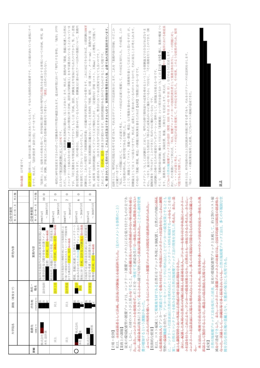 技術士が技術論文・試験論文の作成の補助をします 専門は重力式ダムですが、河川構造物全般に見識があります。 イメージ2