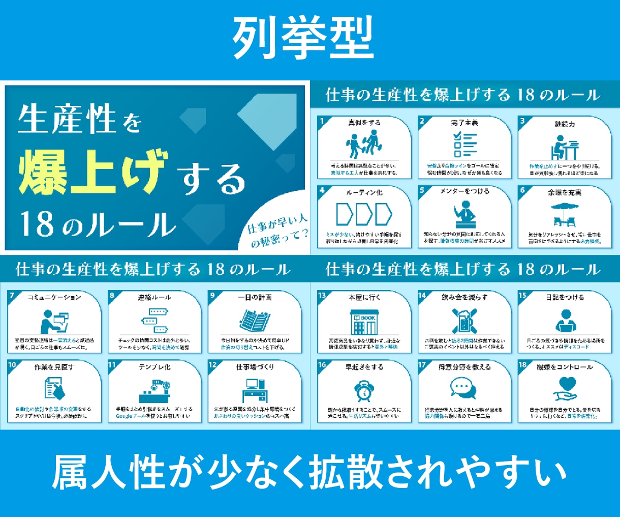 丸投げOK！文章からインプが広がる図解つくります 【実績】登録者200人で84いいね、インプ20倍！! イメージ5