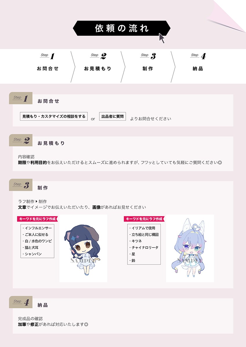 SDキャラ/デフォルメキャラ作成します グッズなどに適したキラキラした色合い・可愛いデフォルメキャラ イメージ6
