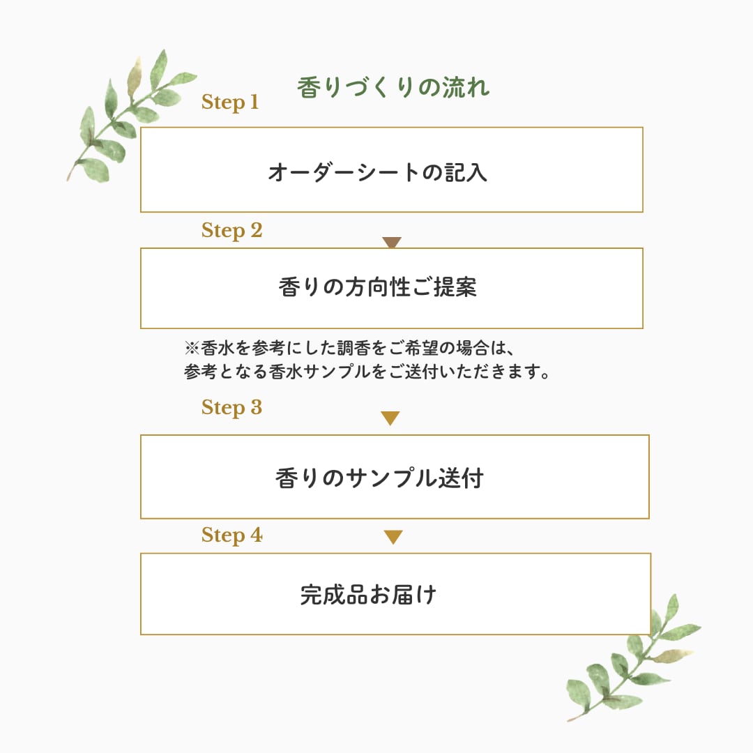 空間・パーソナルフレグランスを調香します あなただけの香りをオーダーメイドで調香します イメージ5