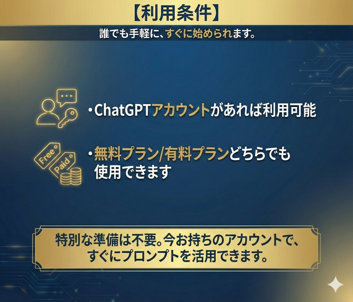 ご要望に沿ったプロンプト作成致します 【AI初心者歓迎】あなたの為のプロンプト作成します！ イメージ7