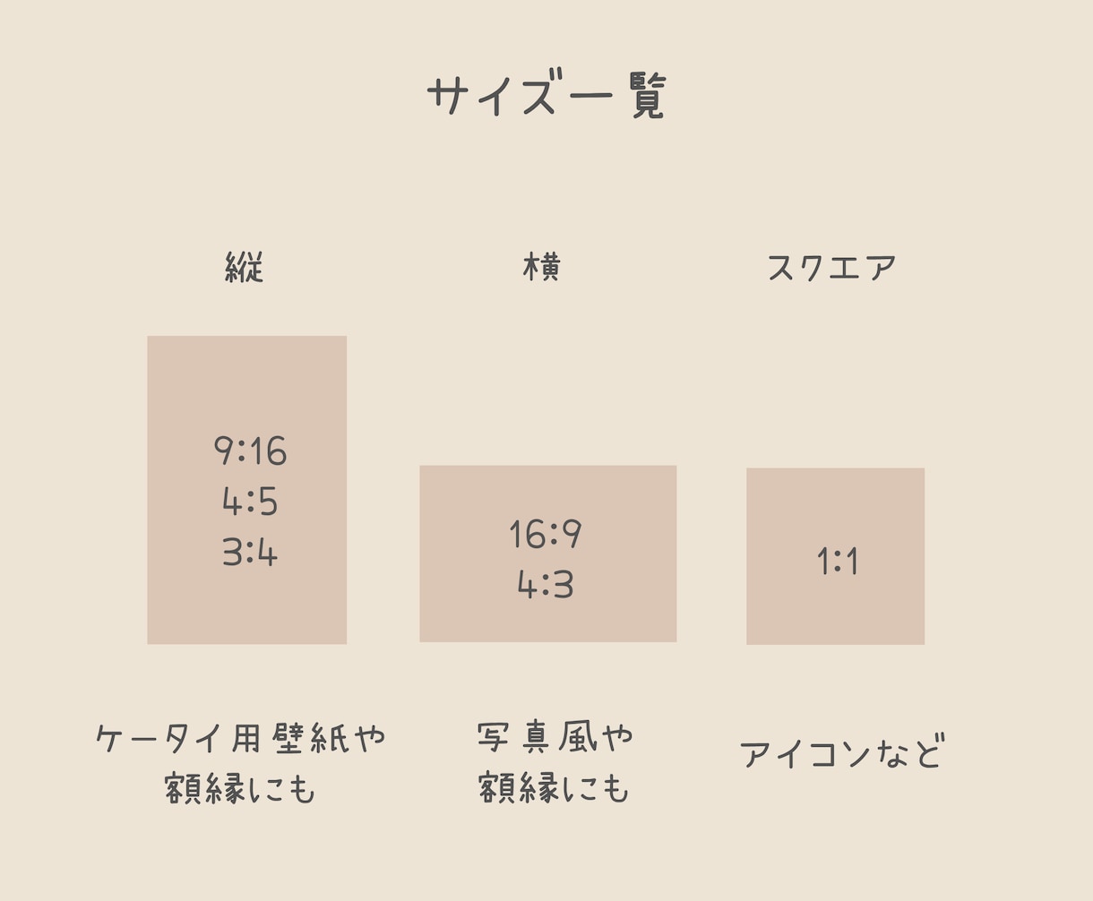 ペットや動物をゆる〜いタッチで描きます ゆる〜いキャラクター風の動物たちやその子が大好きな物も！ イメージ4