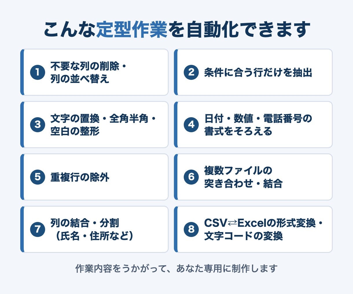 Excel・CSVの定型作業を専用ツール化します 元ファイルと完成形から、ボタン1つの専用ツールへ イメージ3