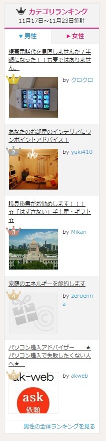 パソコン購入アドバイザー！　　★パソコン購入で失敗したくない人へ★　男性ランキング２位に入りました！ イメージ3